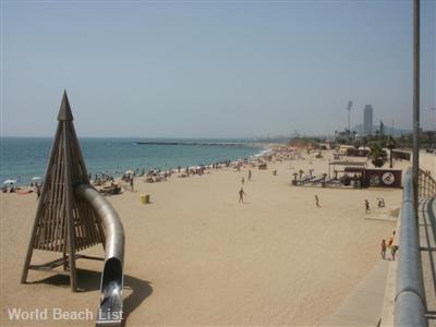 Mar Bella Beach